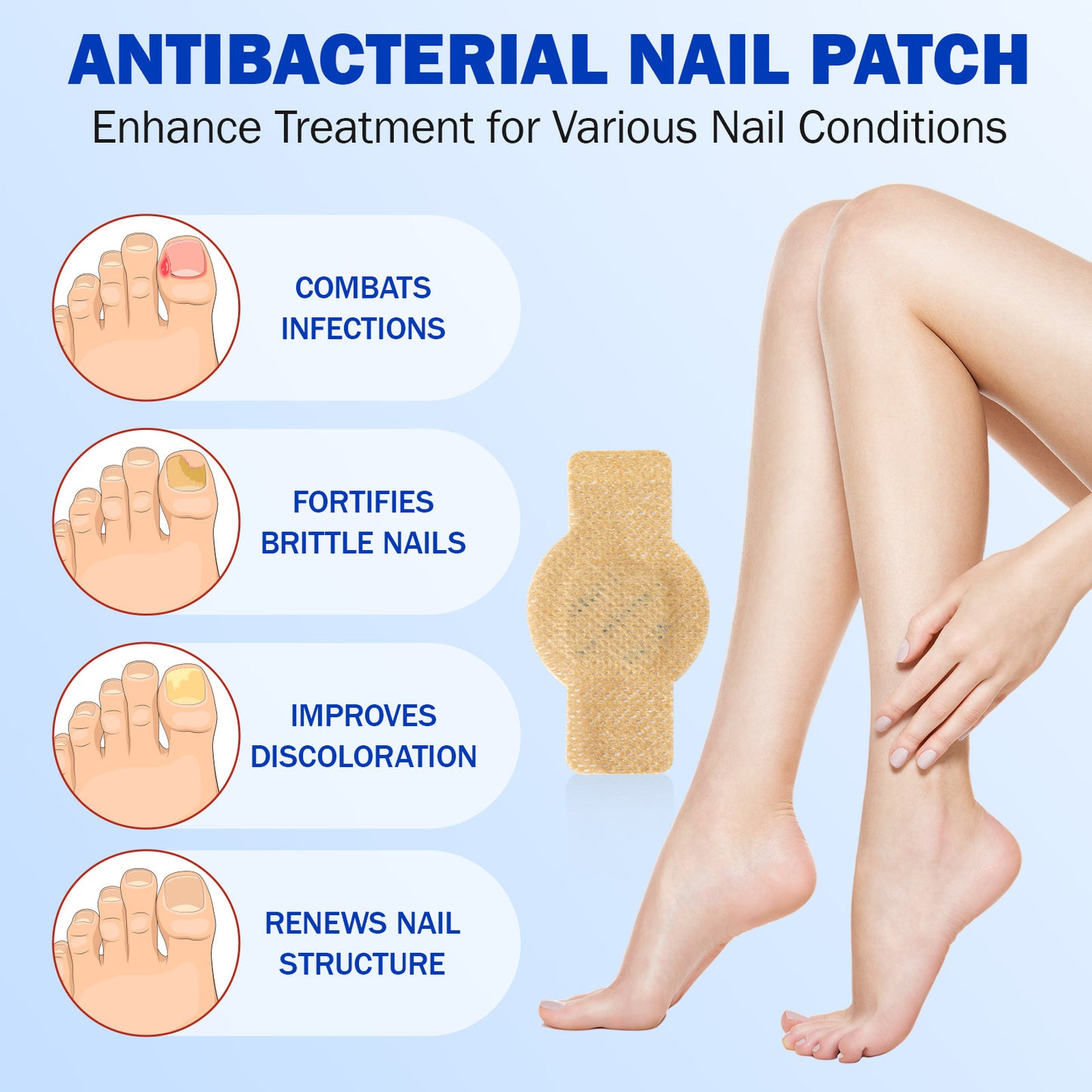 Fungal Nail Renew Patches